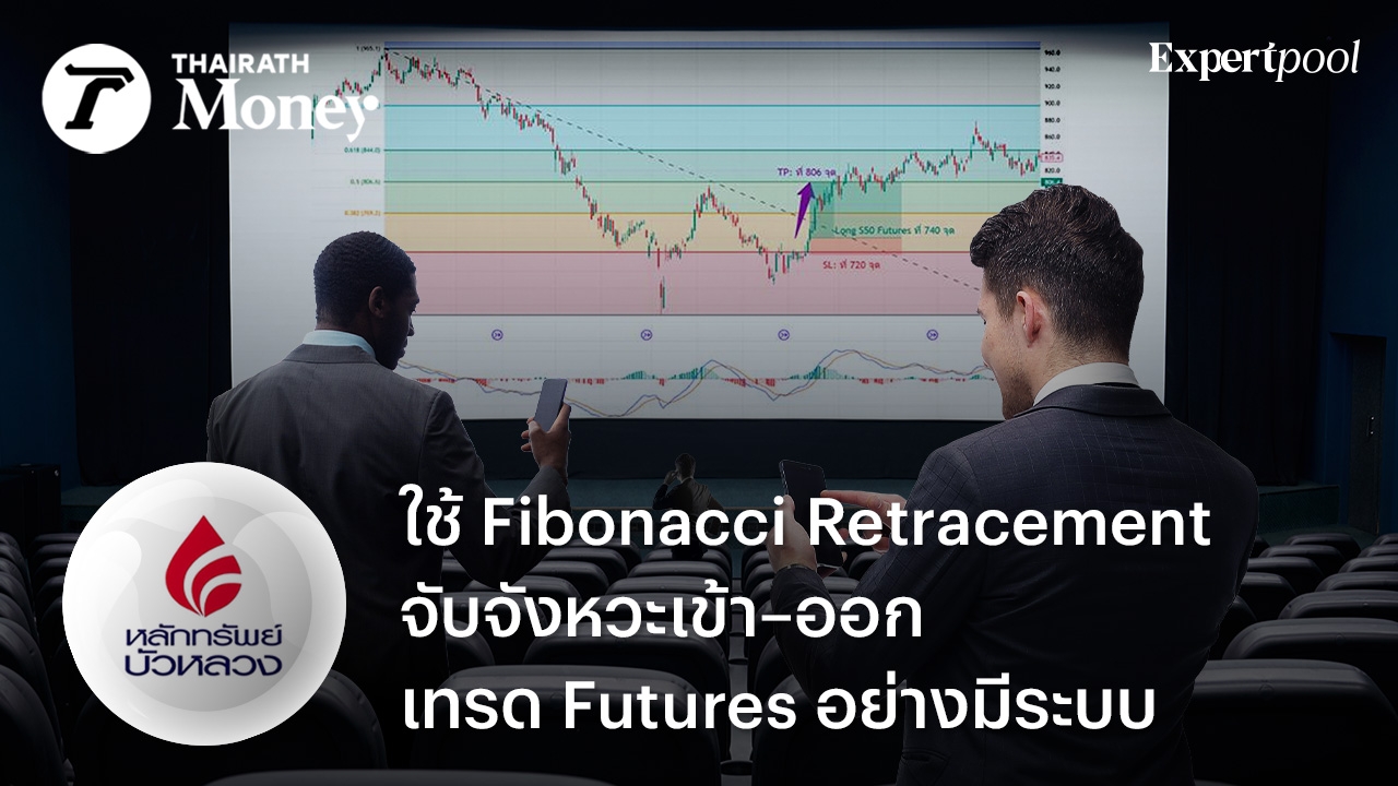 ใช้ Fibonacci Retracement จับจังหวะเข้า–ออก เทรด Futures อย่างมีระบบ
