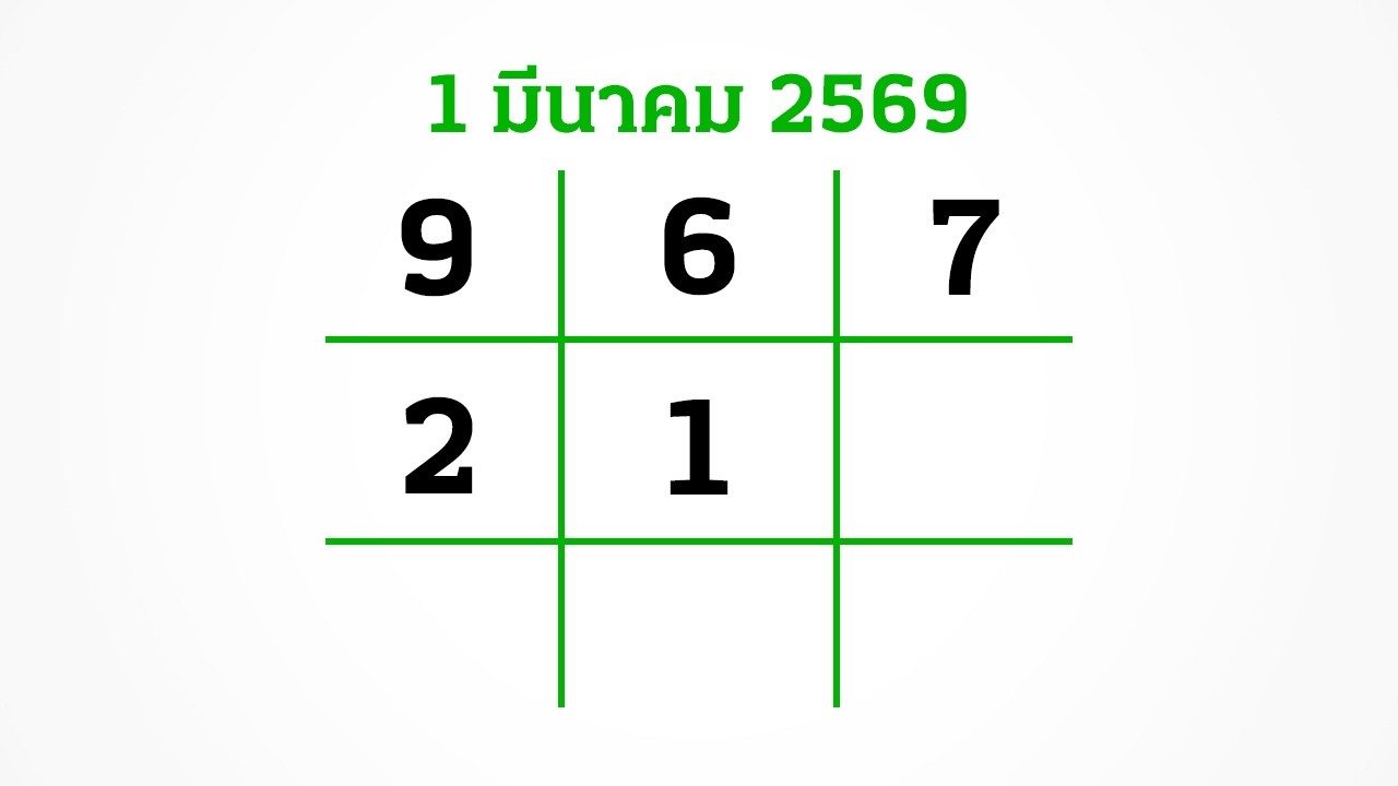 อีก 3 วันหวยออก งวดนี้สลากสัญจร จ.สุราษฎร์ธานี อย่าลืมส่อง "เลขเด็ดงวดนี้" 1/3/69