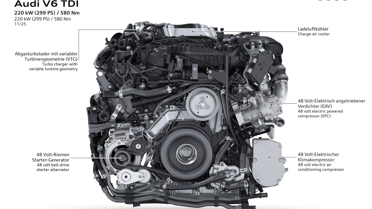 The Scent of French Fries: New AUDI V6 TDI 3.0 L MHEV 48V Diesel Engine Runs on Used Vegetable Oil