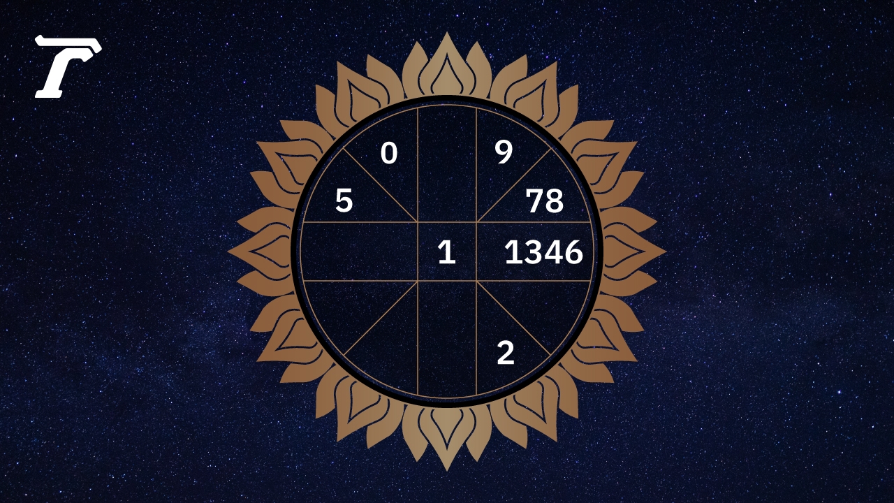 .ดูดวงรายวัน ประจำวันพฤหัสบดีที่ 15 มกราคม 2569.