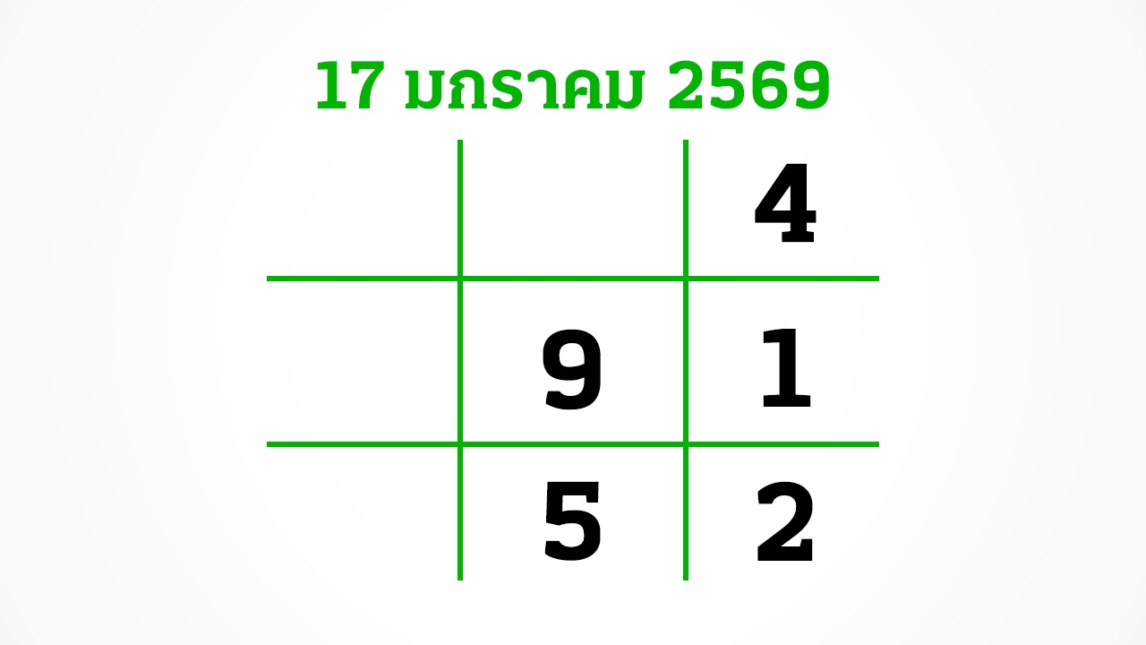 อีก 3 วันหวยออก งวดนี้สลากไม่สัญจร อย่าลืมส่อง "เลขเด็ดงวดนี้" 17/1/69