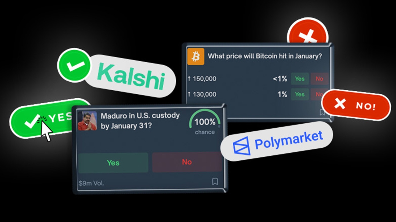 รู้จัก Polymarket - Kalshi ธุรกิจ “ขายความน่าจะเป็น” Prediction Market ตลาดที่เปลี่ยนข่าวเป็นเงิน
