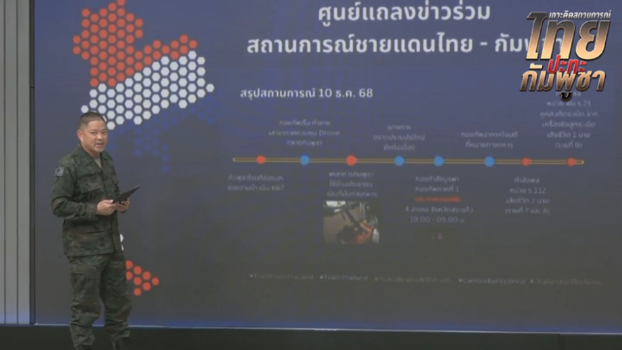 กองทัพไทย ประณามกัมพูชาใช้อาวุธหนักโจมตีไม่เลือกเป้า มีชาวบ้านเสียชีวิตแล้ว 3 ราย