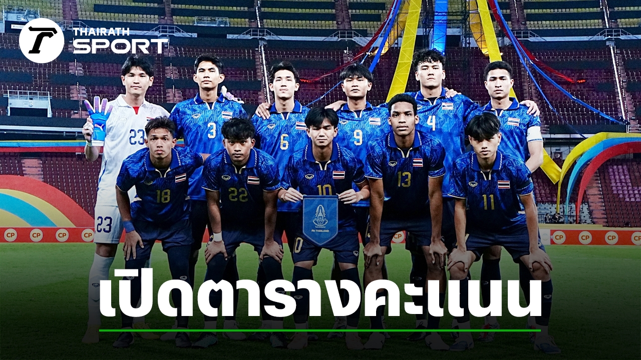 ได้ทีมเข้ารอบ-ตกรอบ! สรุปตารางคะแนนฟุตบอลชาย กลุ่มเอ ซีเกมส์ 2025