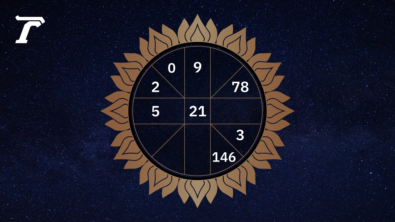 ดูดวงรายวัน ประจำวันอาทิตย์ที่ 7 ธันวาคม 2568