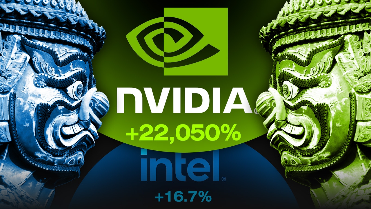 หุ้น “ธุรกิจเดียวกัน” แต่สร้างกำไรฯ ต่างกันมหาศาล Dime! เปิดผลตอบแทนย้อนหลัง-วิธีเลือก "ยักษ์ตื่น"