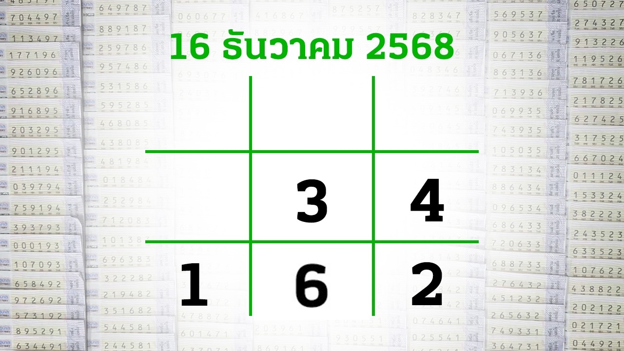 โค้งสุดท้ายหวย "เลขเด็ดงวดนี้" 16/12/68 ลุ้นโชคได้ที่ไทยรัฐทีวี-ไทยรัฐออนไลน์