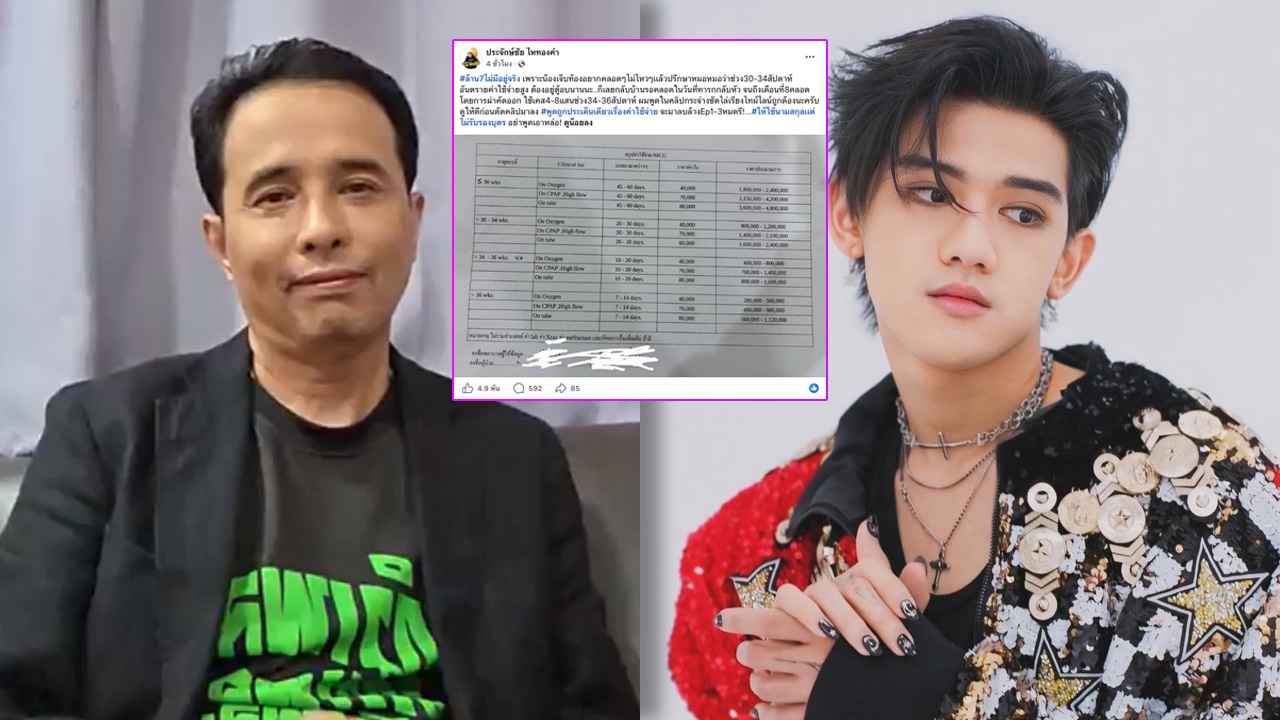 ประจักษ์ชัย เคลียร์ปมค่าคลอด ฟารีดา ฟาดแซ่บ ติณติณ ให้ใช้นามสกุลแต่ไม่รับรองบุตร 