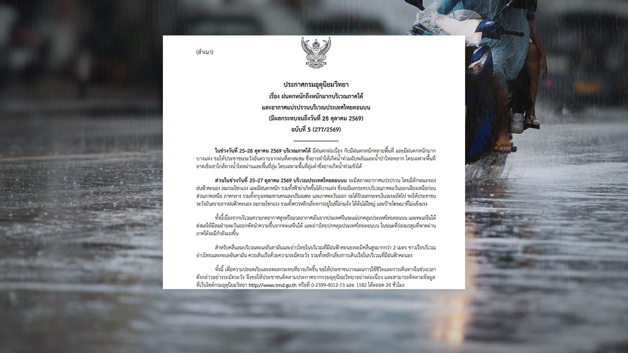 ประกาศฉบับ 5 เตือนฝนตกหนักมาก-อากาศแปรปรวน เช็กจังหวัดที่ได้รับผลกระทบ