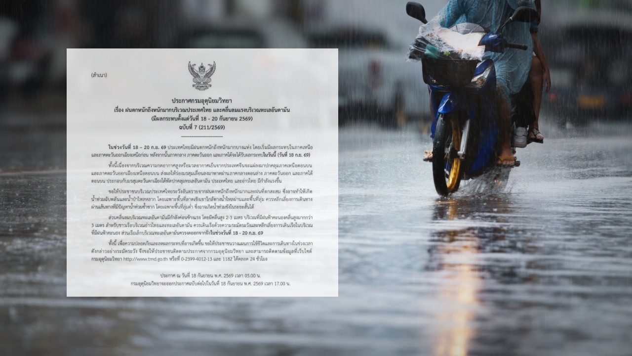 กรมอุตุฯ เตือนฉบับ 7 เช็กจังหวัดไหนบ้าง "ฝนตกหนักถึงหนักมาก" อาจเกิดน้ำท่วมขัง