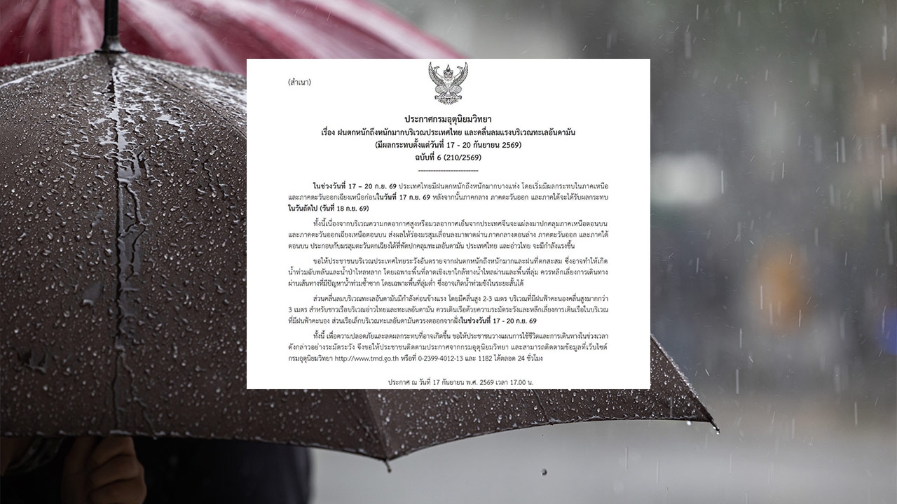 กรมอุตุนิยมวิทยา ประกาศฉบับ 6 เตือน "ฝนตกหนักถึงหนักมาก" อาจเกิดน้ำท่วมฉับพลัน