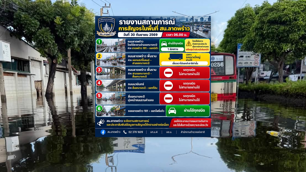 ลาดพร้าว 101-แยกนิด้า รถผ่านได้แล้วทุกชนิด ถ.นวมินทร์ ช่วงสี่แยกบางกะปิ น้ำยังสูง