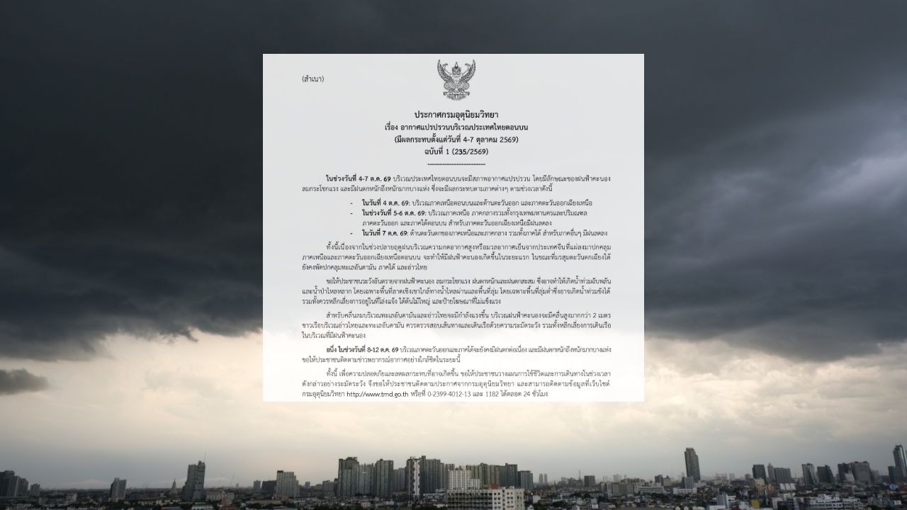 กรมอุตุนิยมวิทยา ประกาศฉบับที่ 1 เตือนอากาศแปรปรวน ช่วงวันที่ 4-7 ตุลาคม 2569