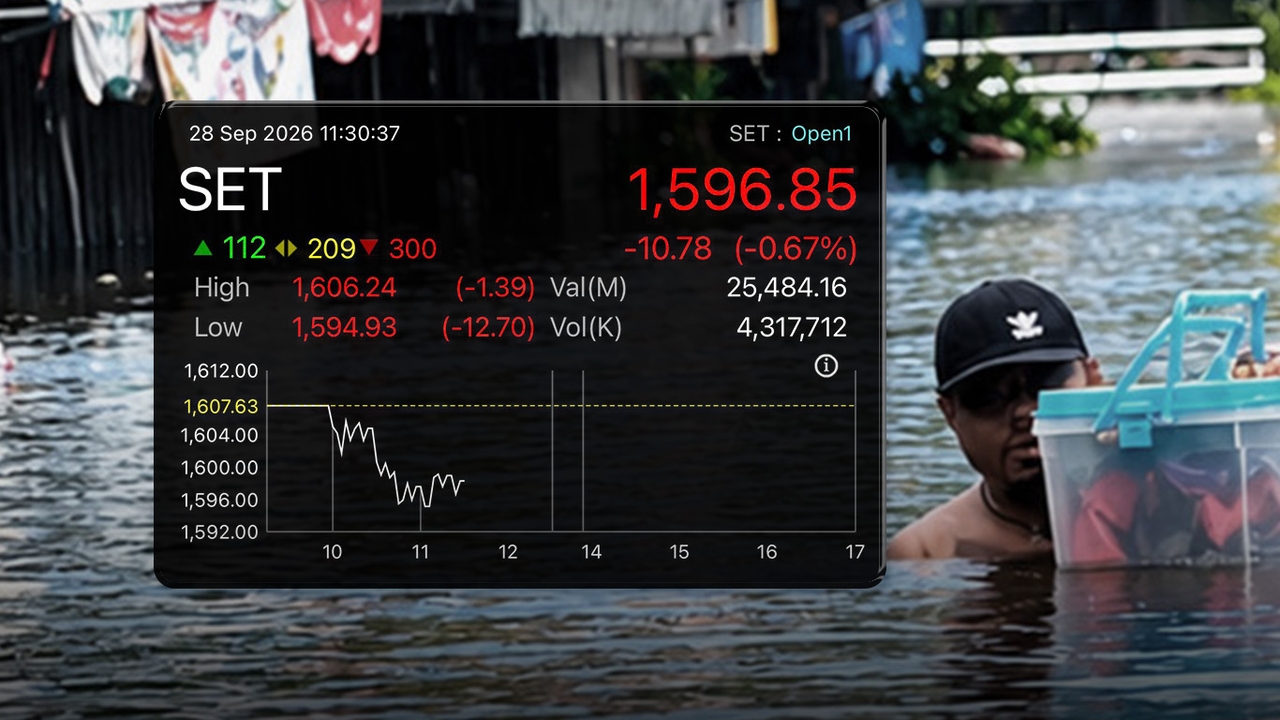 น้ำท่วมกรุงเทพ 2569 กดดันหุ้นไทยแค่ไหน? ย้อนสถิติ 3 วิกฤตเมืองจมน้ำฉุด SET Index ร่วงแรง