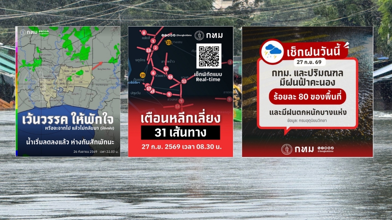 กทม. ปรับการสื่อสาร "ฝนถล่ม-น้ำท่วม" เน้นกระชับ รวดเร็ว ข้อมูลต้องแม่นยำ
