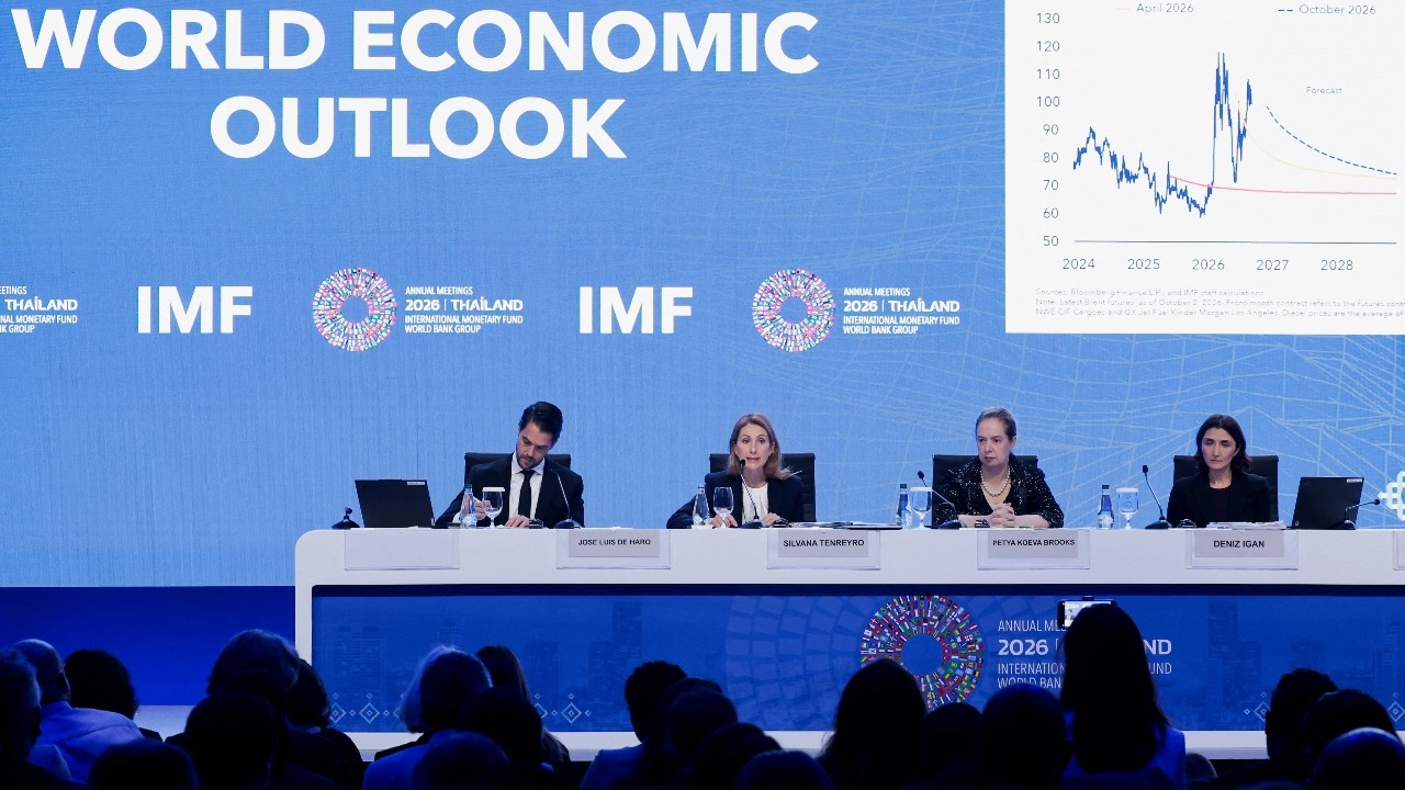 IMF ปรับขึ้นคาดการณ์เศรษฐกิจโลก 2026 แตะ 3.1% เตือนเติบโตไม่เท่าเทียม จากสงคราม-AI