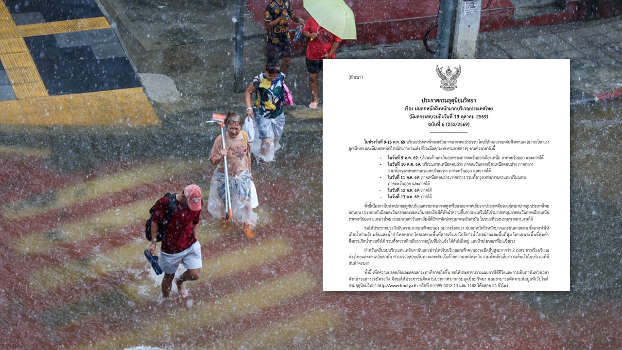 เตือนฉบับที่ 6 หลายจังหวัด "ฝนตกหนักถึงหนักมาก" อาจเกิดน้ำท่วมฉับพลัน-น้ำป่าไหลหลาก