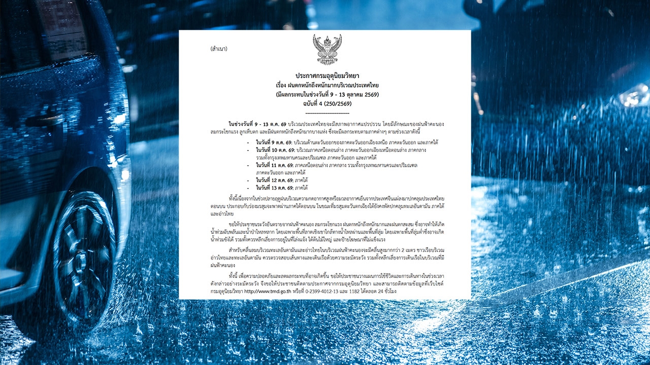 กรมอุตุนิยมวิทยา เตือนฉบับที่ 4 พรุ่งนี้ "ฝนตกหนักถึงหนักมาก" อาจเกิดน้ำท่วมขัง