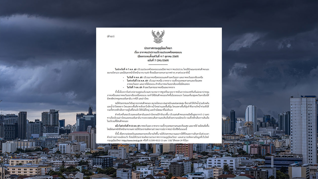 กรมอุตุฯ ประกาศฉบับที่ 7 เตือนพรุ่งนี้ "ฝนตกหนัก" เช็กจังหวัดที่ได้รับผลกระทบ