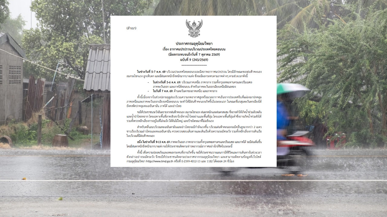 "กรมอุตุนิยมวิทยา" ประกาศฉบับที่ 9 เตือนอากาศแปรปรวน ฝนตกหนักถึงหนักมากบางแห่ง