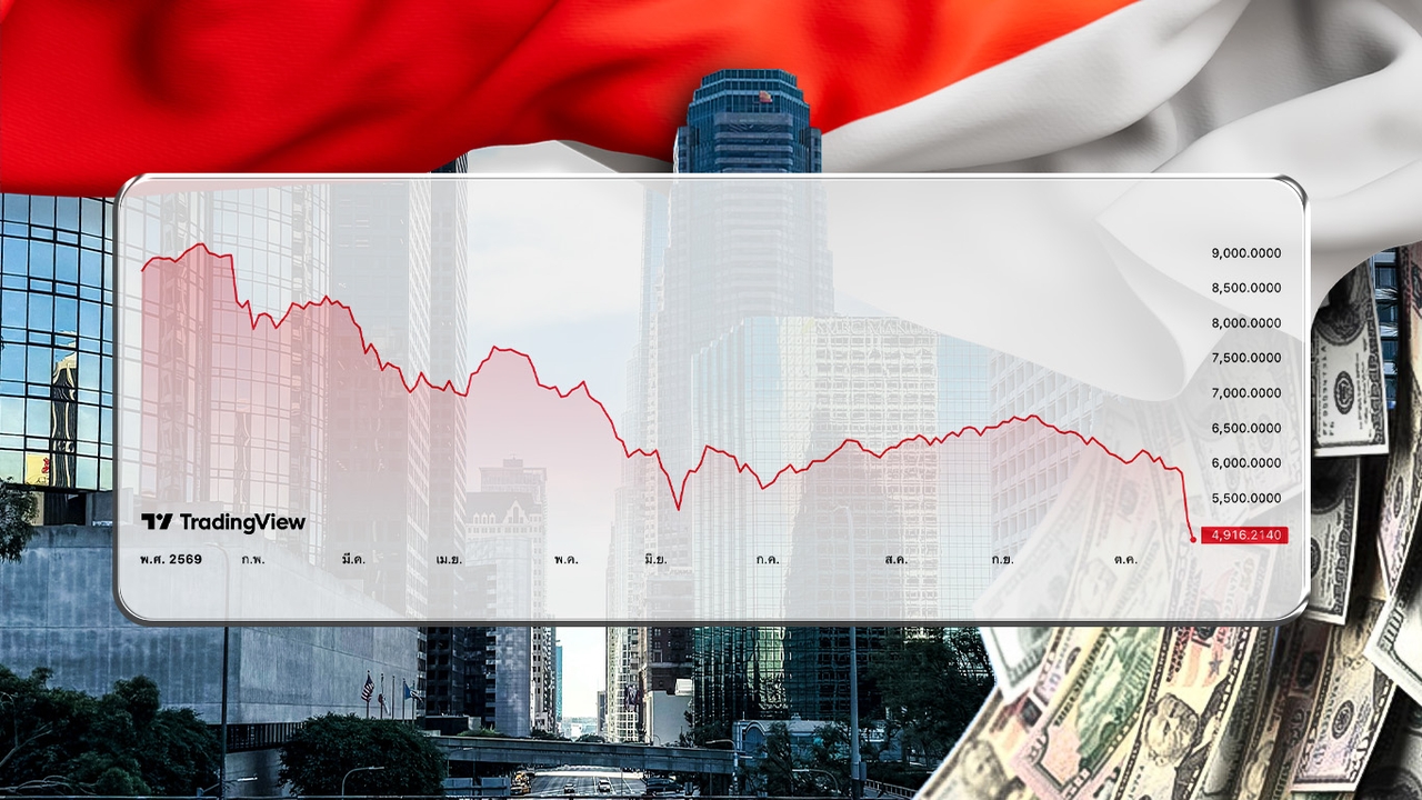 หุ้นอินโดฯ เจอวิกฤตความเชื่อมั่น MSCI จ่อถอดพ้นดัชนี EM เปิดลิสต์หุ้นไทยลุ้นรับ Fund Flow ต่างชาติ