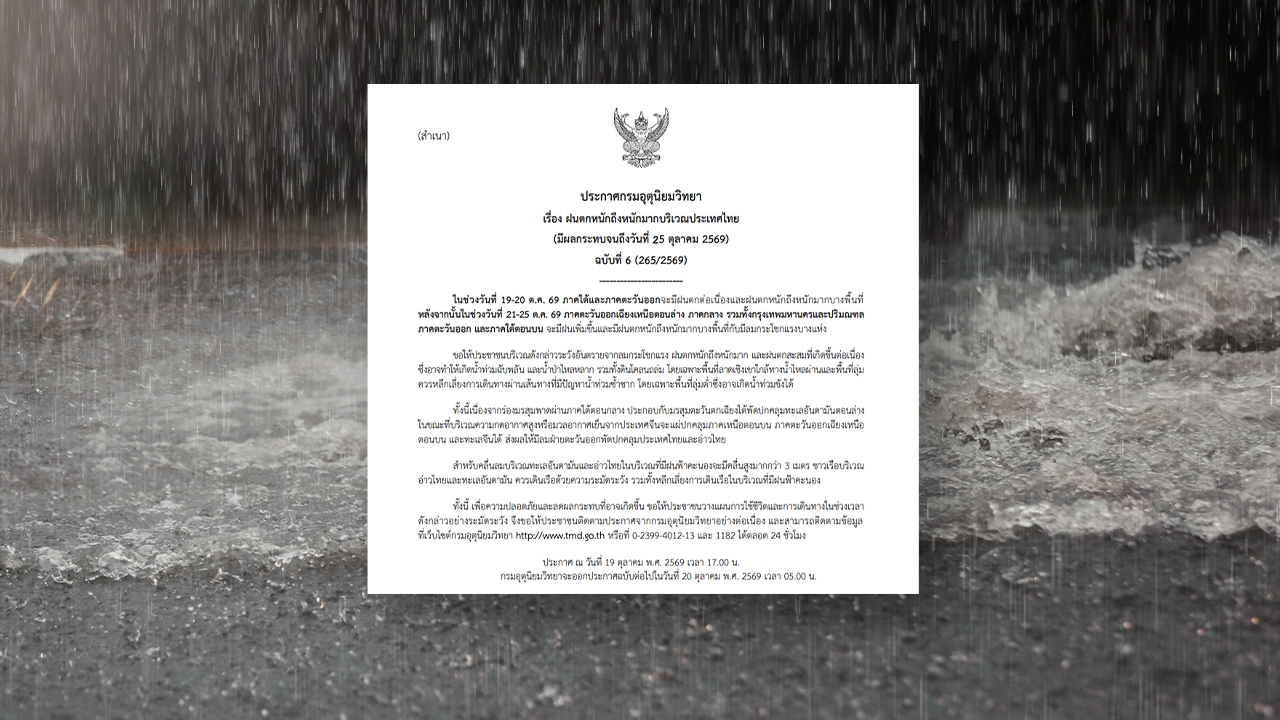 เตือนฉบับที่ 6 เช็กจังหวัดไหนบ้าง "ฝนตกหนักถึงหนักมาก" ถึง 25 ตุลาคม 2569