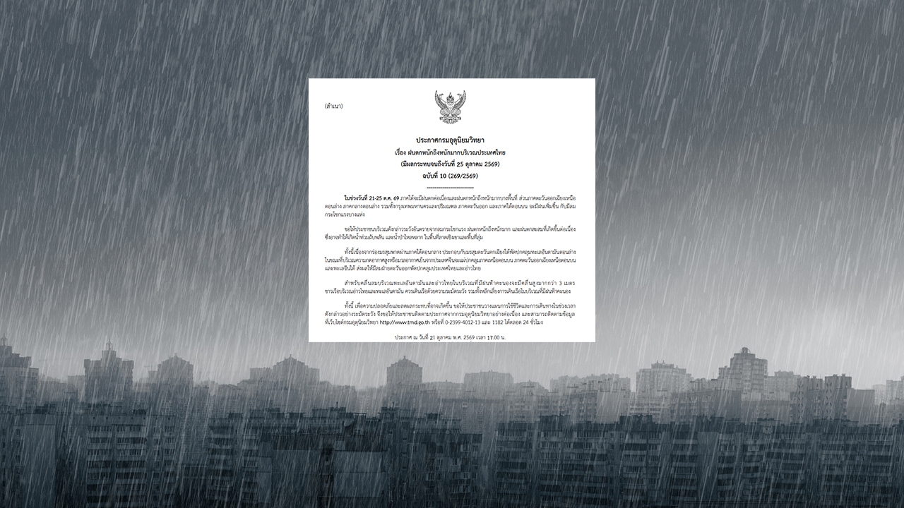 "กรมอุตุนิยมวิทยา" ประกาศฉบับ 10 เตือนฝนตกหนักถึงหนักมาก อาจเกิดน้ำท่วมฉับพลัน