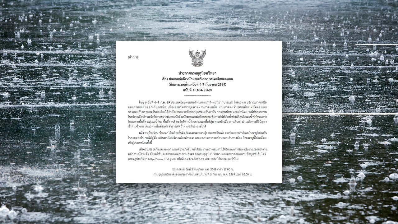 กรมอุตุฯ ประกาศฉบับ 4 เตือนฝนตกหนักถึงหนักมาก เช็กจังหวัดไหนบ้างได้รับผลกระทบ