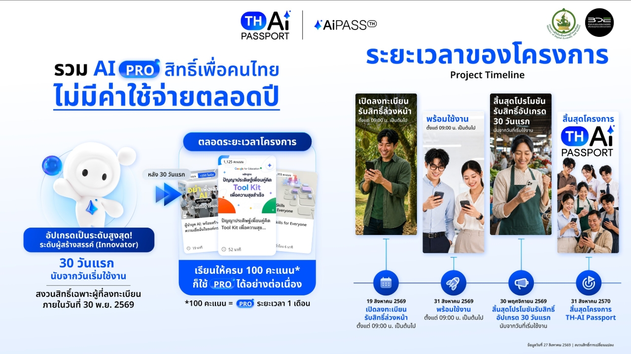 TH-AI Passport วันแรก ยอดคนใช้งาน 7.44% ของคนลงทะเบียนทั้งหมด