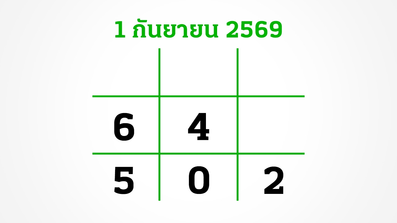 อีก 3 วันหวยออก งวดนี้สลากสัญจร จ.ระยอง อย่าลืมส่อง "เลขเด็ดงวดนี้" 1/9/69