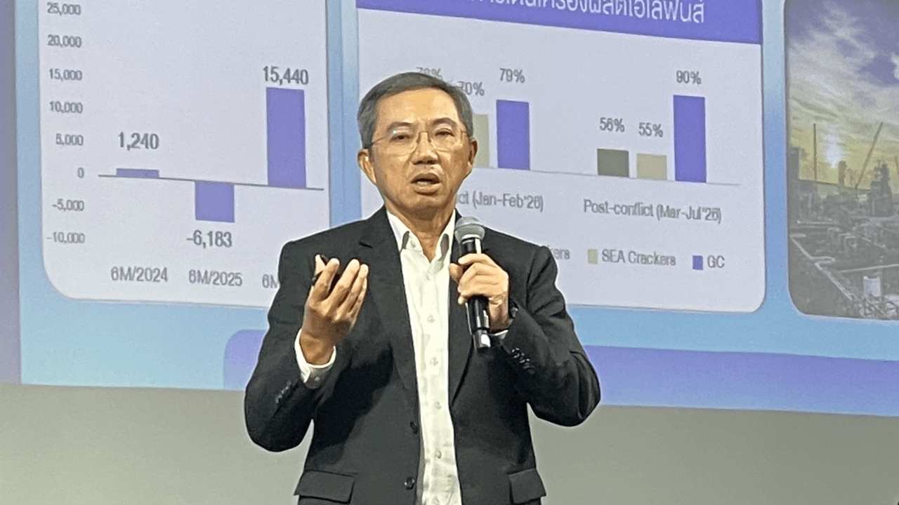 ใช้กลยุทธ์ “ยึดหยุ่น”รับความผันผวนโลก ดัน”จีซี”กำไร1.5หมื่นล้าน