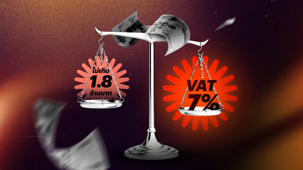 SME ไทยยอมโตช้าลง? ถ้าต้องจด VAT ไม่ใช่แค่จ่ายภาษี แต่เสียเวลา-เอกสารยุ่งยาก