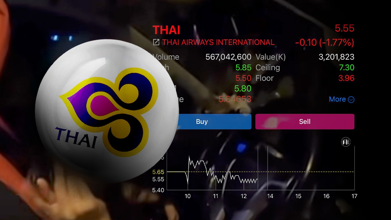 หุ้น THAI “การบินไทย” ลบไม่แรง แม้ตลาดกังวล “หุ้นล็อกอัพ” ก้อนใหญ่เทรดวันแรก