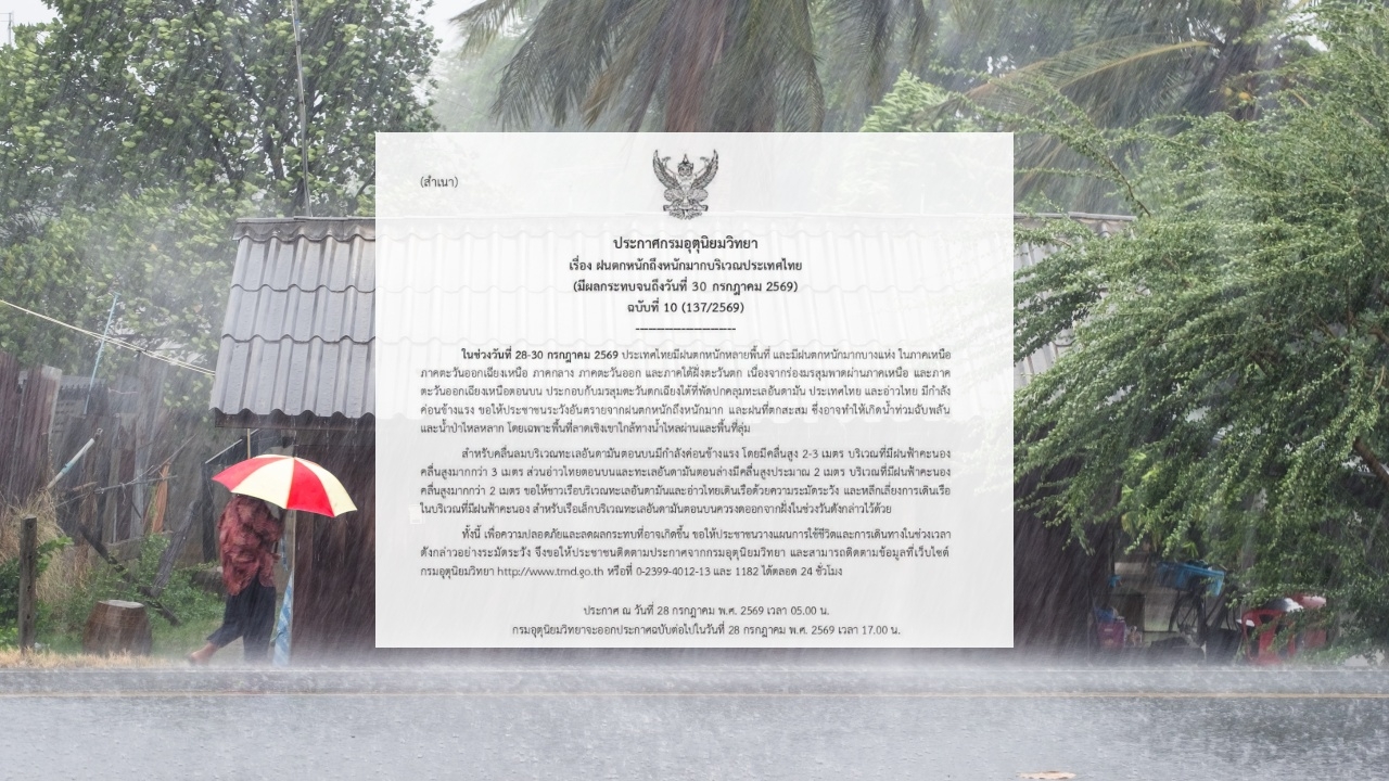 กรมอุตุฯ เตือน "ฝนตกหนักถึงหนักมาก" ฉบับ 10 เช็กรายชื่อจังหวัดที่ได้รับผลกระทบ