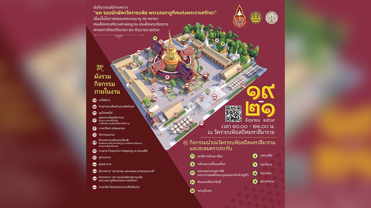 วัดราชบพิธฯ จัดนิทรรศการใหญ่ “13 รอบนักษัตรวัดราชบพิธฯ” เฉลิมพระเกียรติ “องค์ภา” 