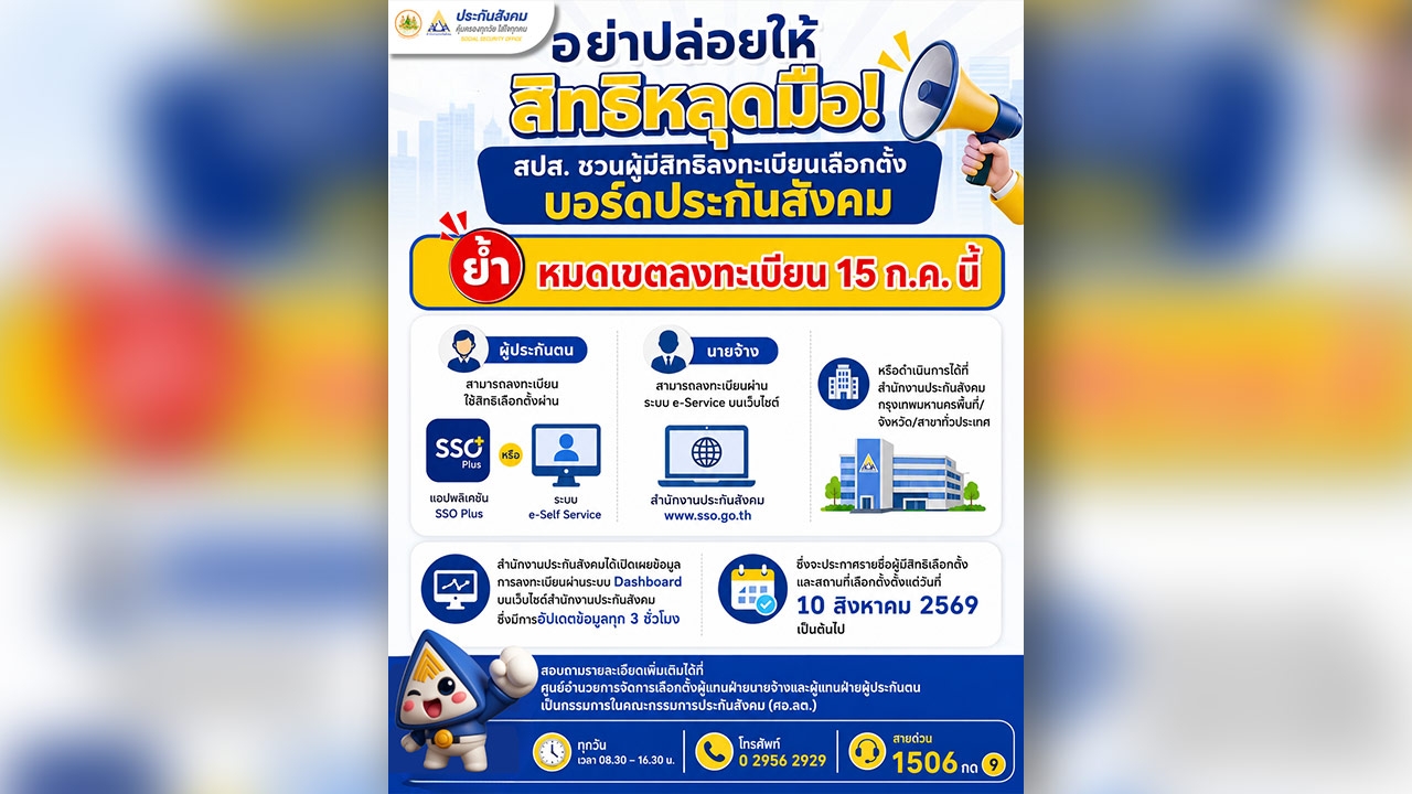 สปส. ชวนลงทะเบียนเลือกตั้ง “บอร์ดประกันสังคม” อย่าปล่อยให้สิทธิหลุดมือ