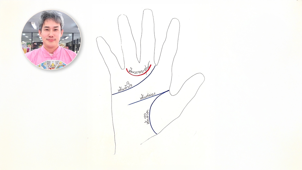 How to Identify Infidelity Traits in Palmistry Within 5 Seconds