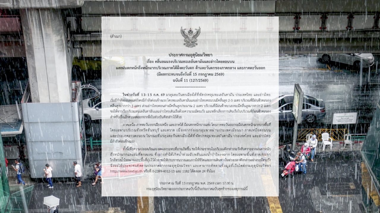 ประกาศฉบับสุดท้าย กรมอุตุฯ เตือนฝนตกหนักถึงหนักมาก เช็กจังหวัดที่ได้รับผลกระทบ